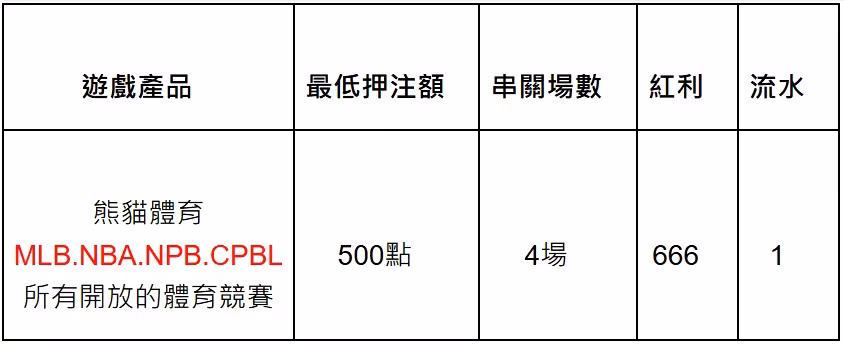 image 61 png