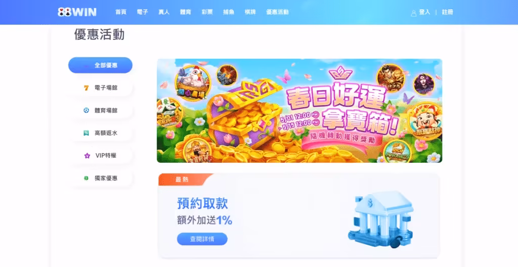 88WIN財神娛樂城優惠